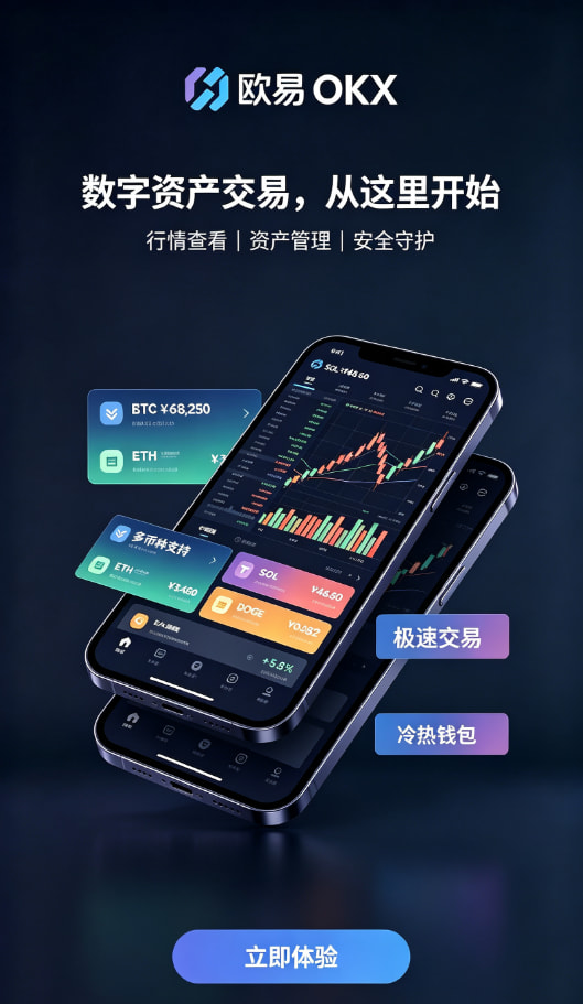 欧交易所APP攻略图二